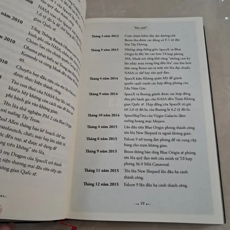 Những Bá Chủ Không Gian - The Space Barons 786417