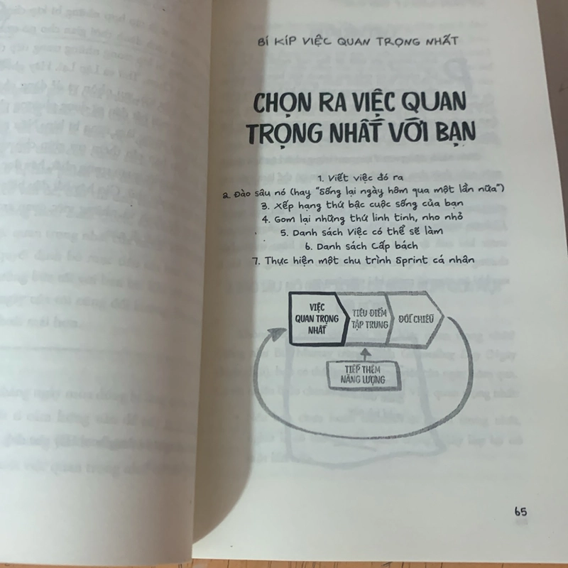 Sách quản lý thời gian( mới nguyên ) 506766