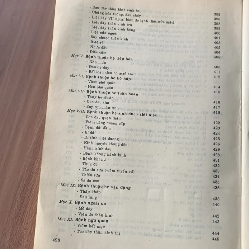 Châm cứu học, nhiều hình ảnh minh hoạ 608337