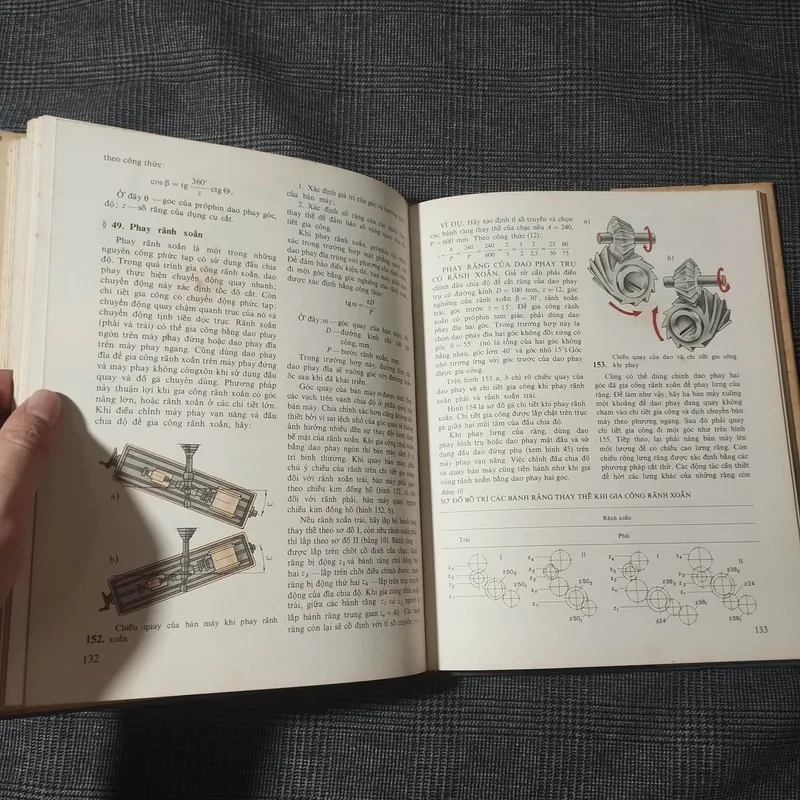 [Bìa cứng] Kỹ thuật Phay - Ph. A. Barơbasôp - Năm 1984 682445