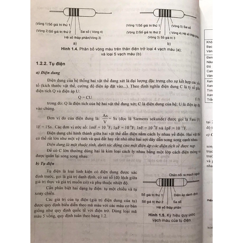 KỸ THUẬT MẠCH ĐIỆN TỬ 471576