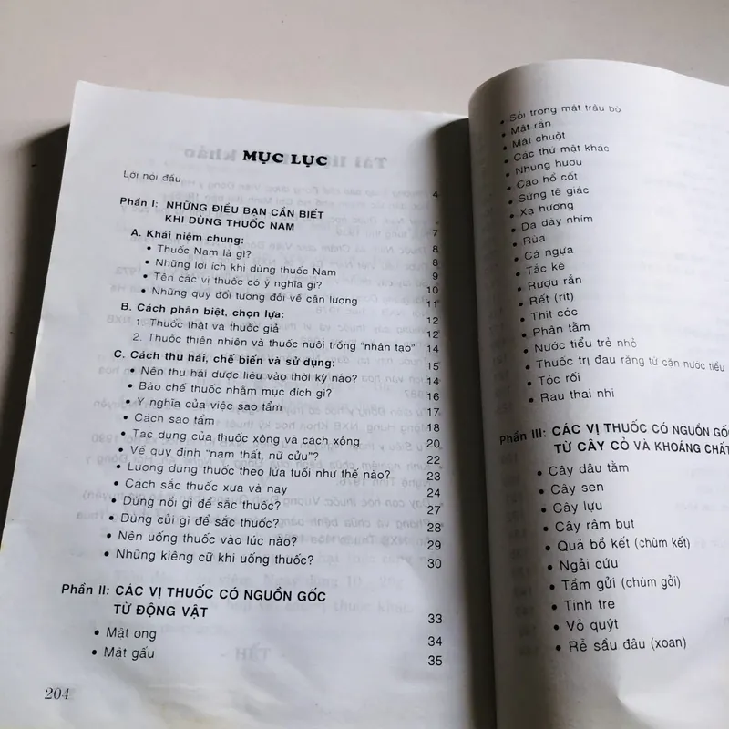 THUỐC QUÝ QUANH TA 693677