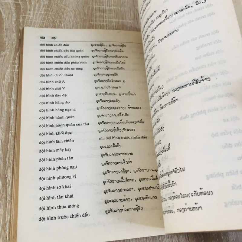 Từ Điển Việt – Lào quân sự - do Bộ Tổng Tham mưu Quân đội Nhân dân Việt Nam 971135