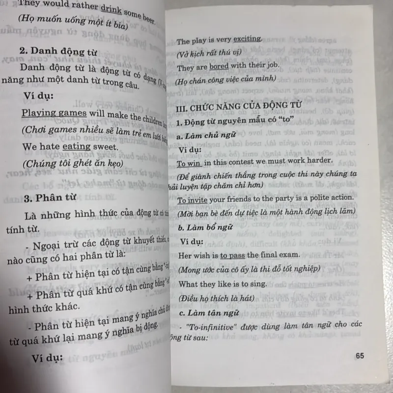 Nắm vững ngữ pháp Tiếng Anh - Thanh Huyền 781577