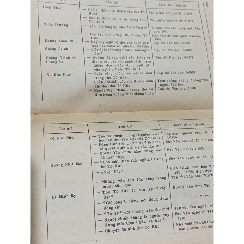 Tố Hữu - nhà thơ cách mạng 545125
