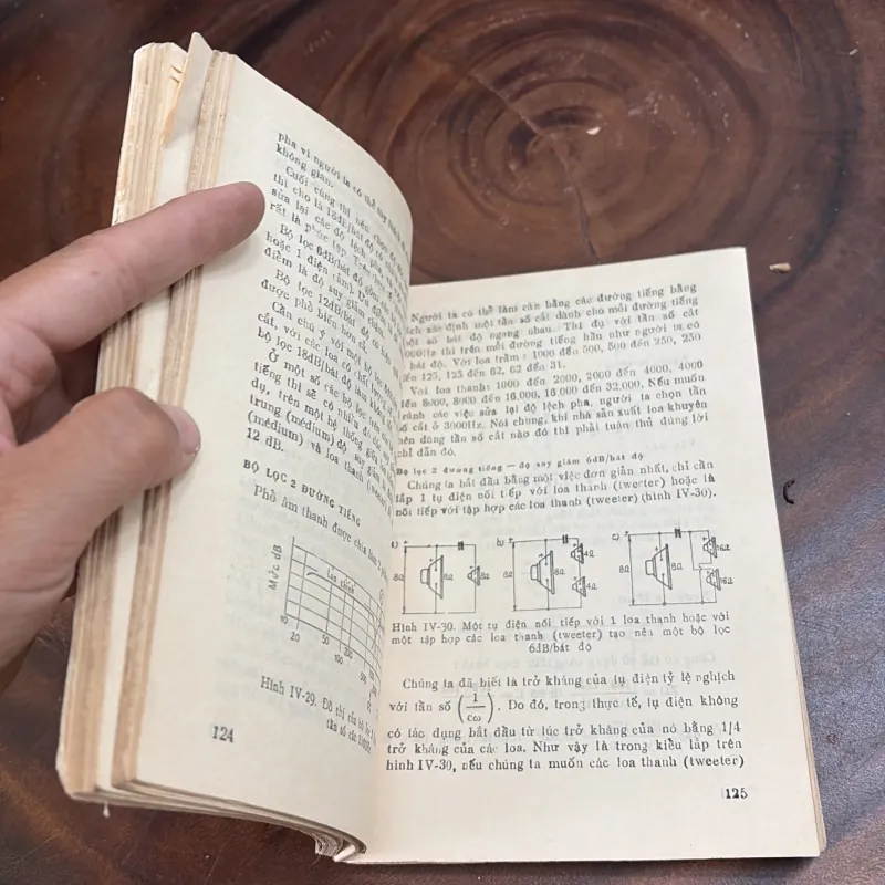 II Sách Kỹ Thuật: Tự Làm Lấy Mười Thùng Loa Hifi - PIERRE CHAUVIGNY - 1987 996996