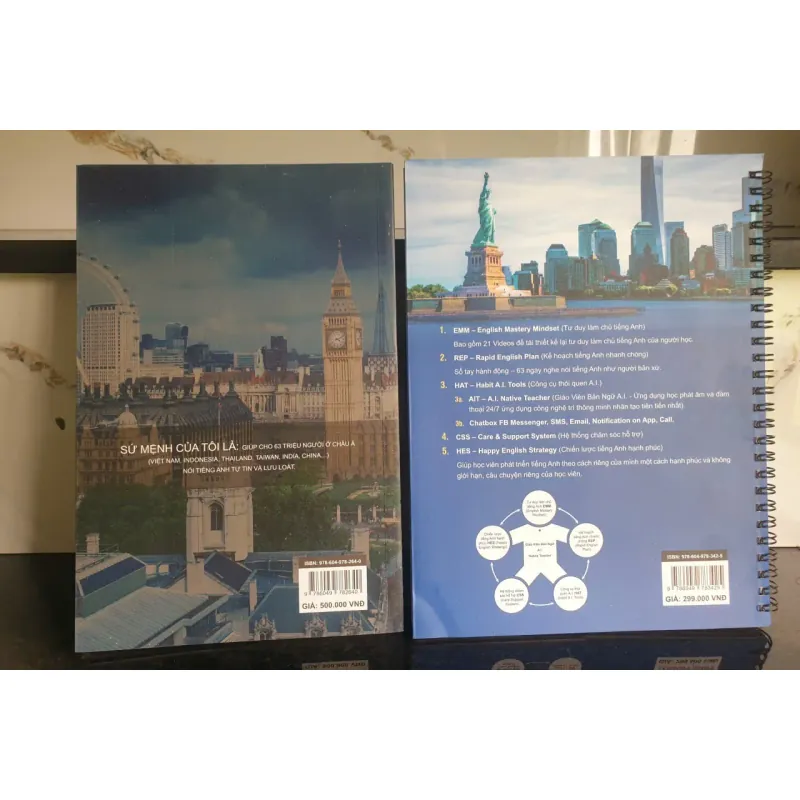 Bộ Sách Bí Mật Giáo Viên Bản Ngữ 63 Ngày Nghe Nói Tiếng Anh Như Người Bản Ngữ Ai 643257