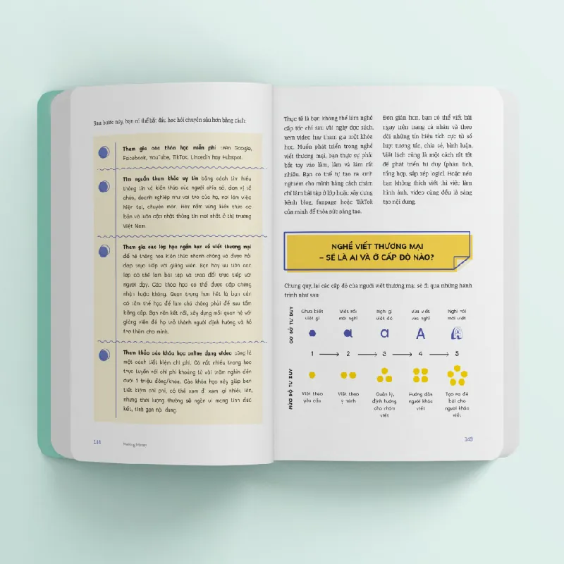 COMMERCIAL WRITING - Viết thương mại tại Việt Nam - Linh Phan - MARKETING KINH DOANH 596780