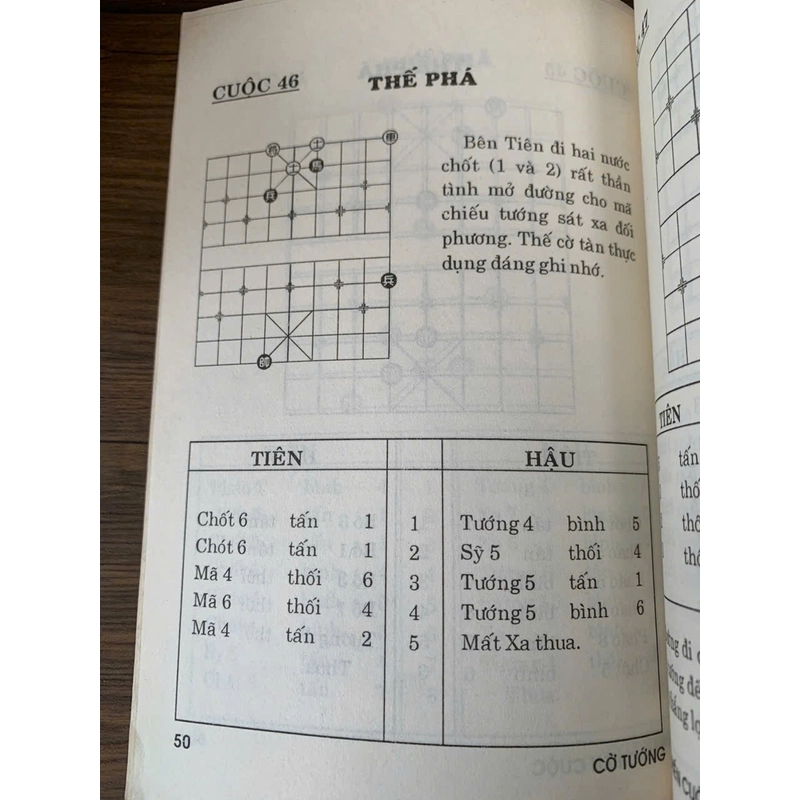 Cờ tướng tàn chiến Cuộc _ sách cờ tướng cũ, sách cờ tướng hay  358314