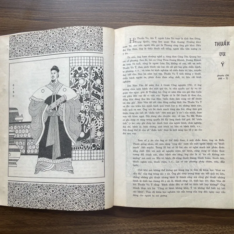 100 vị Danh y Trung Quốc 996179