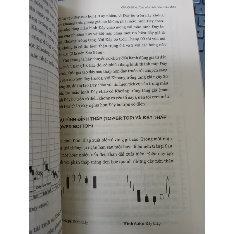 TUYỆT KỸ GIAO DỊCH BẰNG ĐỒ THỊ NẾN NHẬT - THÁI PHẠM, ĐỖ PHAN THU HÀ 744873