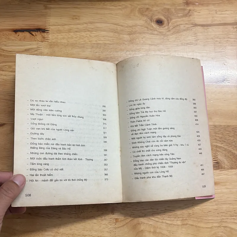 II Tựa sách: Những Ngày Giữ Lửa - Đà Nẵng - 1997 686723
