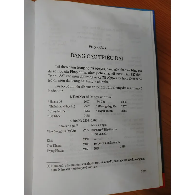 SỬ TRUNG QUỐC  693496