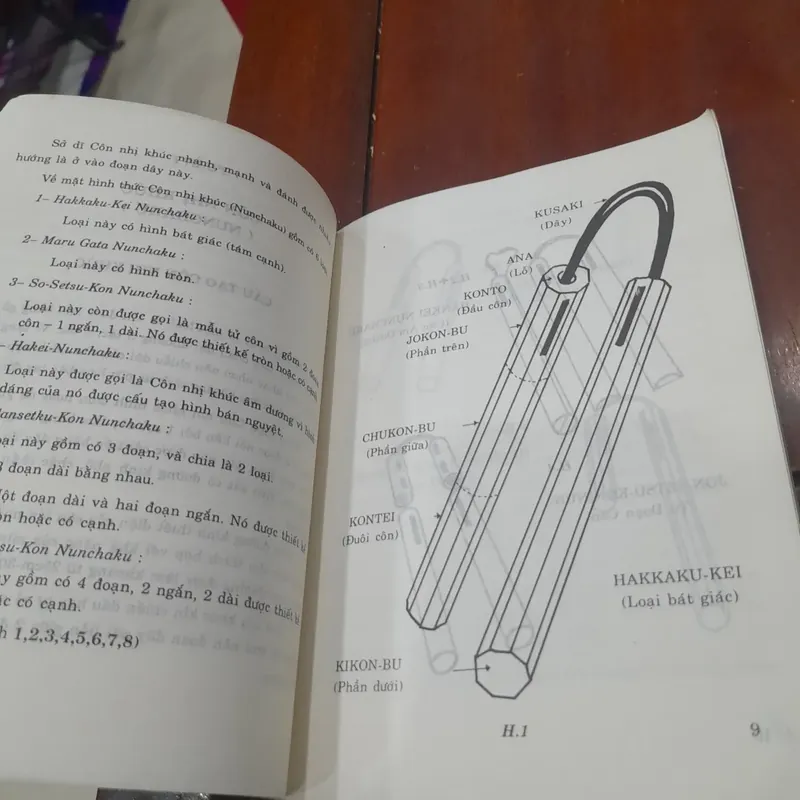 CÔN NHỊ KHÚC và KIẾM "SAI" 705466