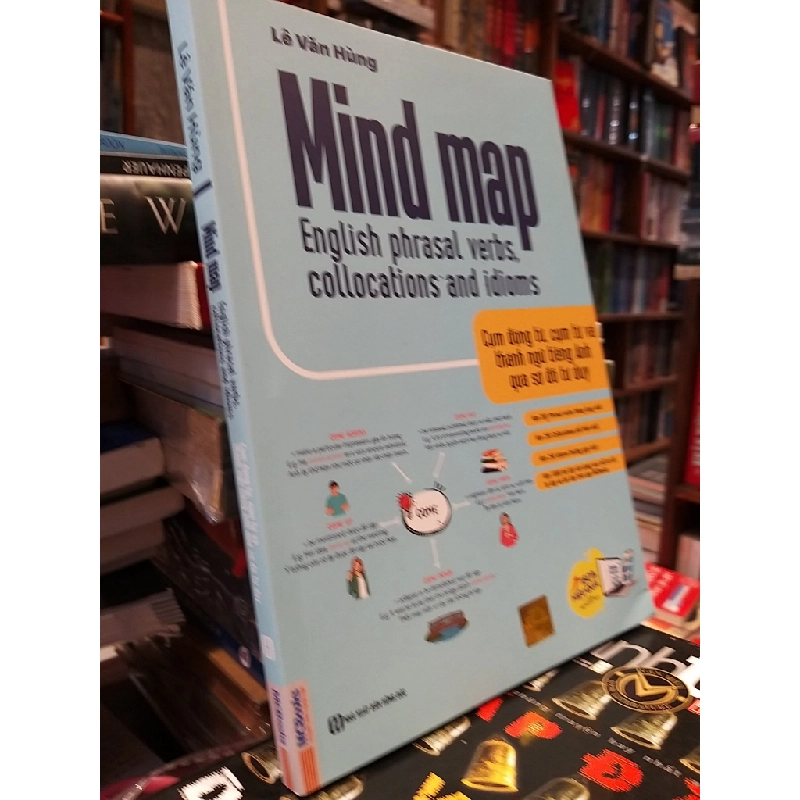 Mind map - Cụm động từ, cụm từ và thành ngữ tiếng Anh qua sơ đồ tư duy - Lê Văn Hùng 527927