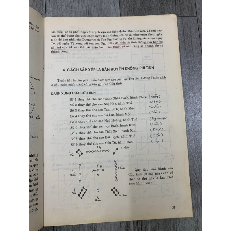 Trạch vận tân án. 1a1 545181