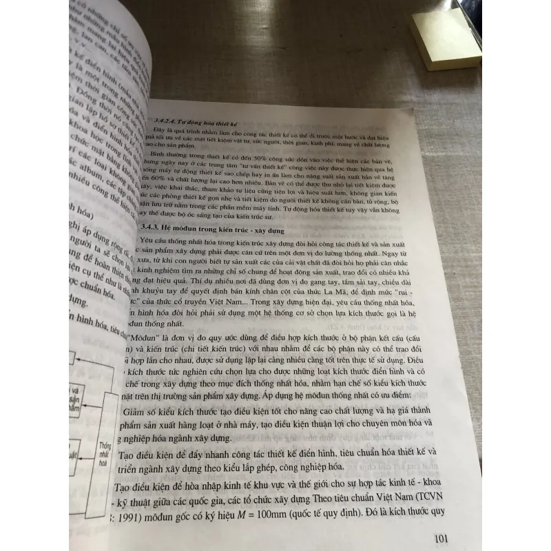 Khái niệm kiến trúc và cơ sở sáng tác 781012