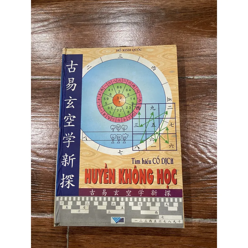 Tìm hiểu Cổ Dịch Huyền Không Học - Hồ Kinh Quốc (t4) 779480