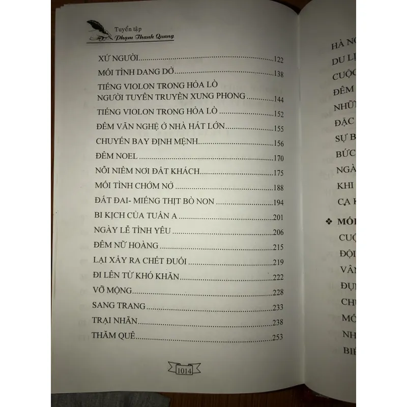 Tuyển tập Phạm Thanh Quang  604978