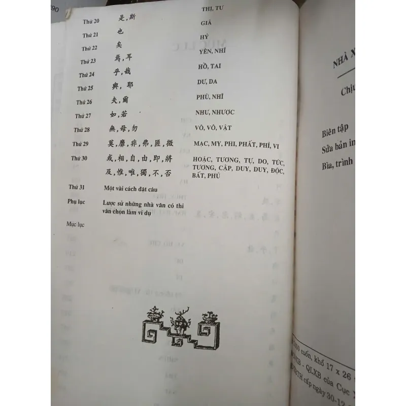 HƯỚNG DẪN ĐỌC, DỊCH HƯ TỰ CHỮ HÁN - TRẦN THƯỚC 1040531
