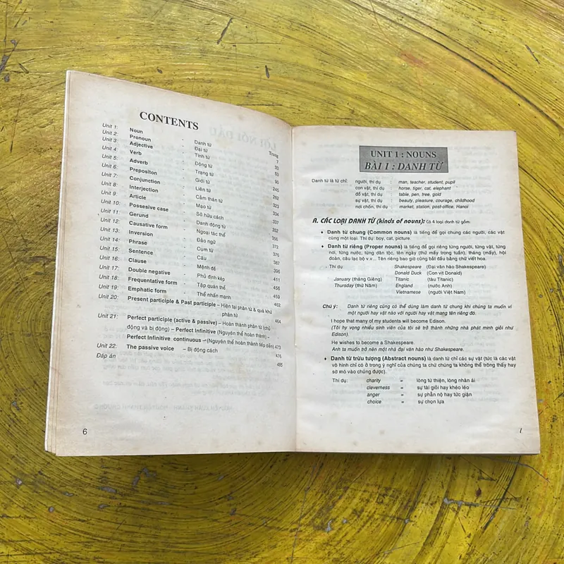 VĂN PHẠM TIẾNG ANH THỰC HÀNH 689663