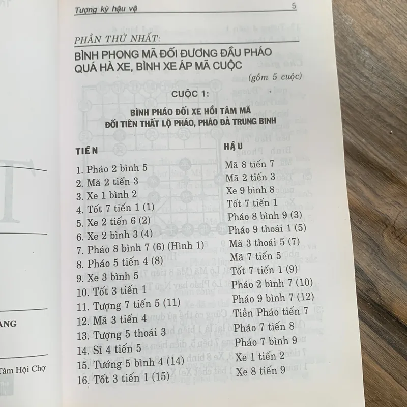 Sách cờ tướng: Tượng kỳ hậu vệ 713955