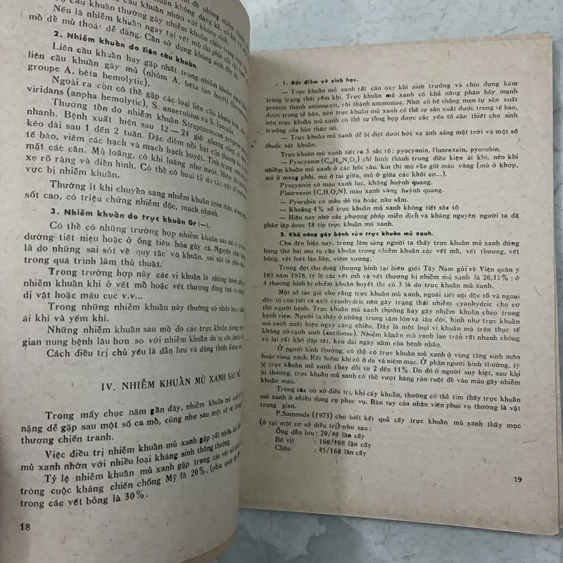 Tai biến chứng phẫu thuật - 1988s 1013289