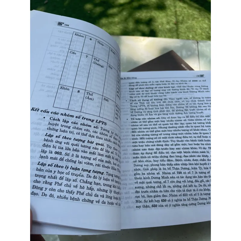 CHỮA BỆNH KHÔNG DÙNG THUỐC - VÕ HÀ chủ biên  1021535