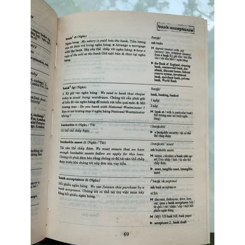 TỪ ĐIỂN QUẢN LÝ KINH DOANH TÀI CHÍNH ANH VIỆT (PHIÊN ÂM) - TRẦN NGỌC THỊNH (BIÊN DỊCH) 789857