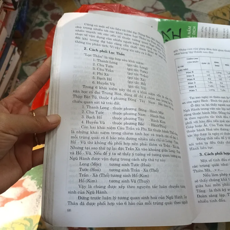 Bốc Dịch Trong Văn Hóa Phương Đông( Bình Chú)- Phạm Văn Sinh 702582