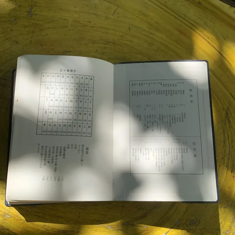  TỪ ĐIỂN NGÔN NGỮ NHẬT BẢN - nguyên bản Tiếng Nhật 737844