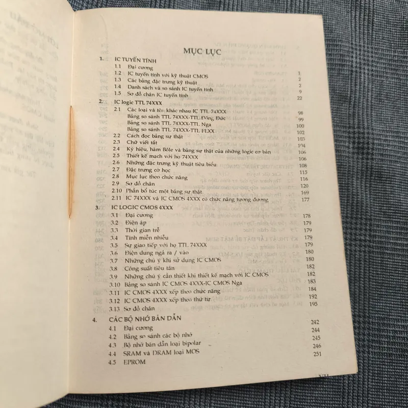 Sơ đồ chân Linh kiện bán dẫn - Dương Minh Trí - 1992 607244