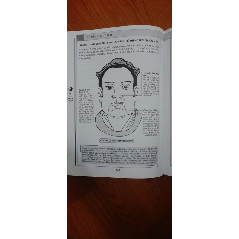 Ma y thần tướng  470813