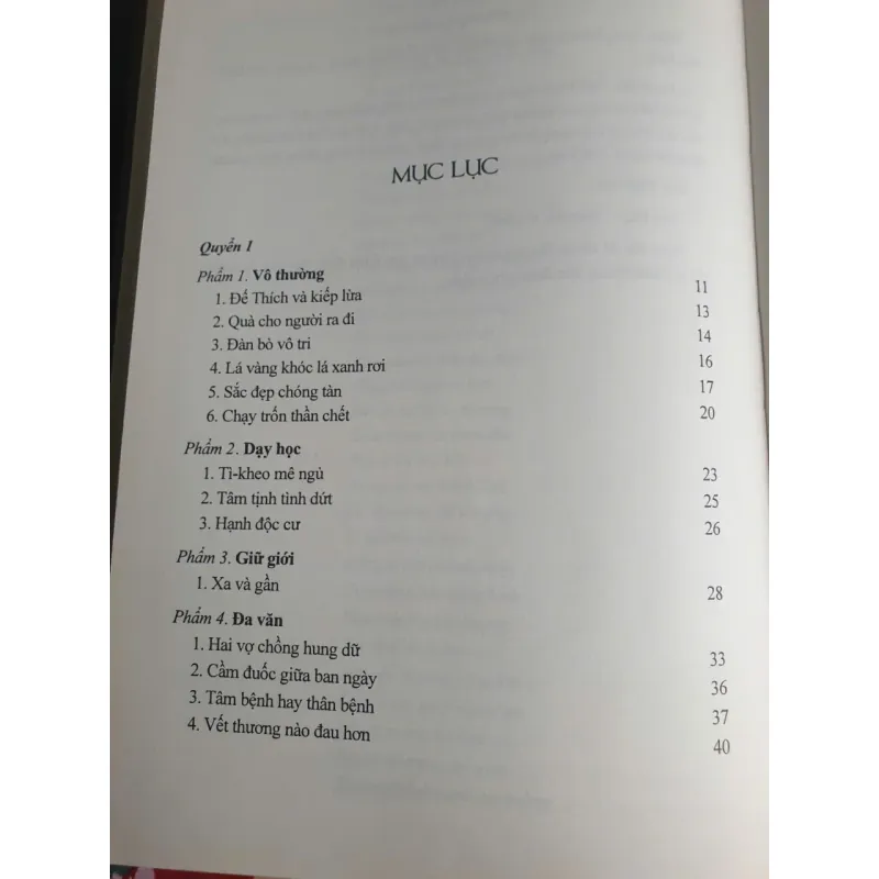 Kinh Pháp Cú Thí Dụ 701742