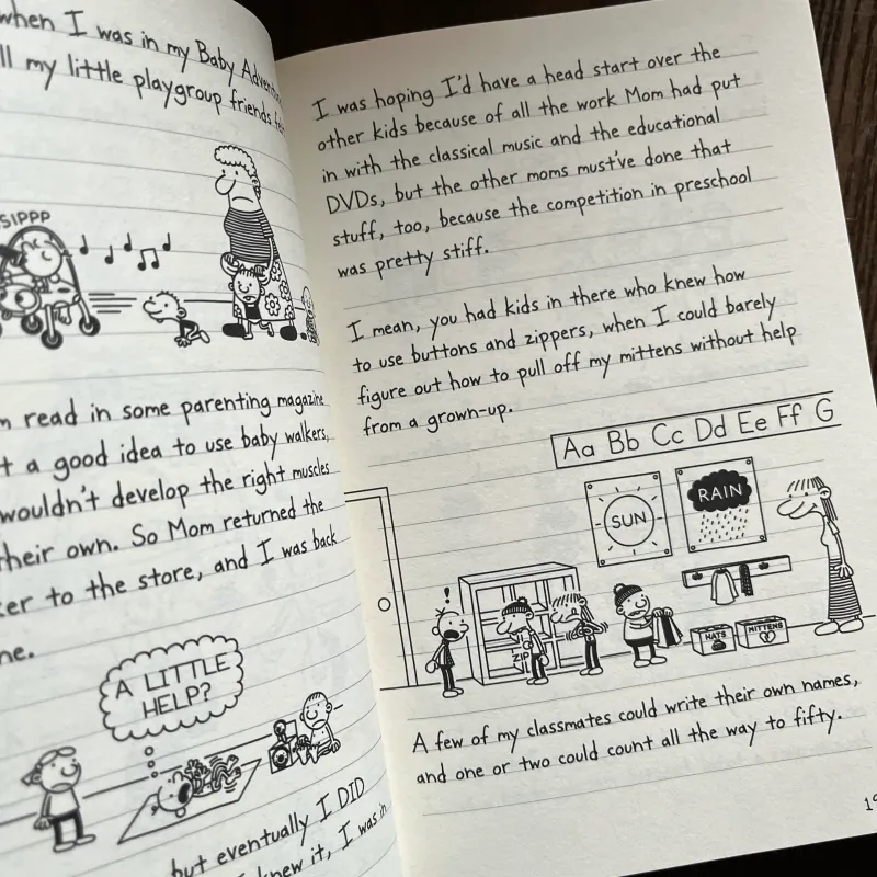 ✨𝑫𝒊𝒂𝒓𝒚 𝒐𝒇 𝒂 𝑾𝒊𝒎𝒑𝒚 𝑲𝒊𝒅: 𝑻𝒉𝒆 𝑻𝒉𝒊𝒓𝒅 𝑾𝒉𝒆𝒆𝒍✨ 608924