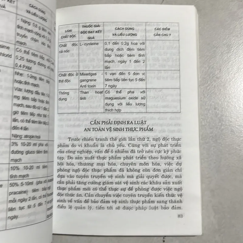 Phòng và chữa các ca ngộ độc thường gặp 589719