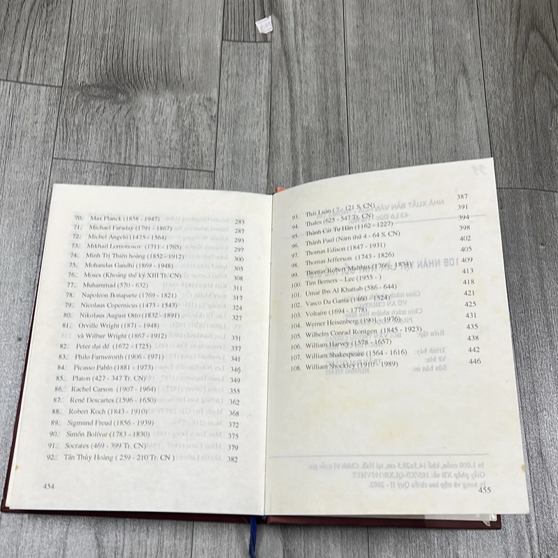 108 nhân vật làm thay đổi thế giới. 6b3 545023