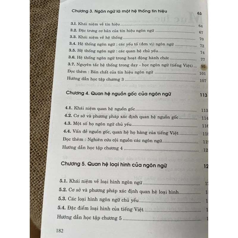 Giáo trình tiếng Việt 1 - Dẫn luận ngôn ngữ học  996534