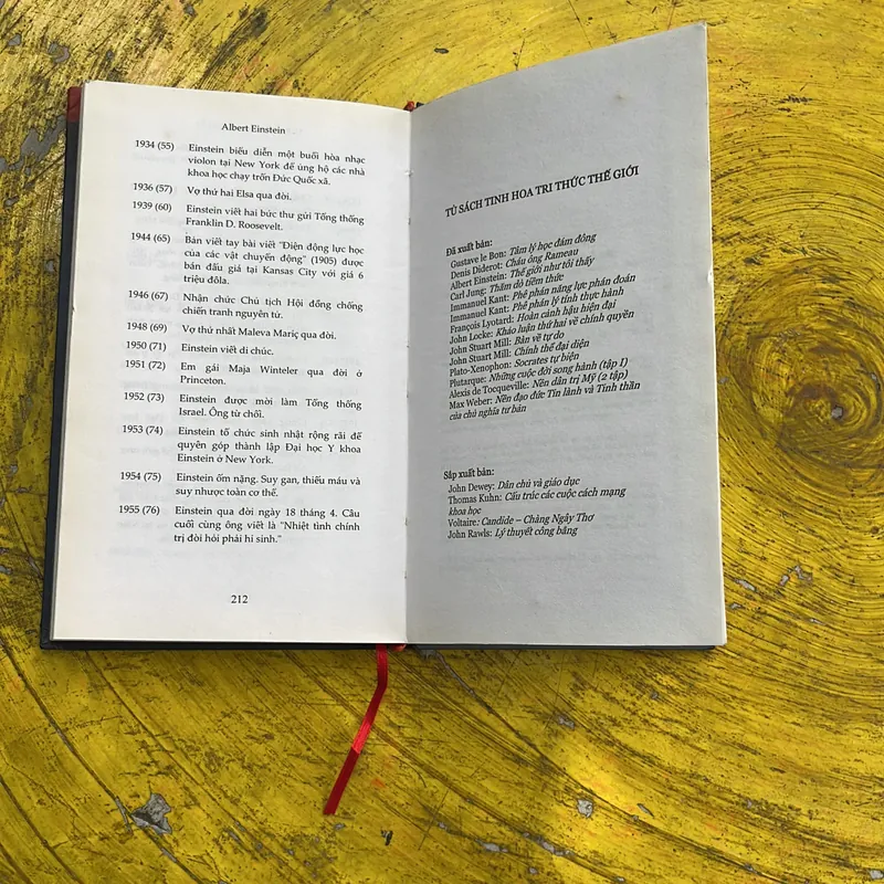 THẾ GIỚI NHƯ TÔI THẤY- BÌA CỨNG-ALBERT EINSTEIN  588970