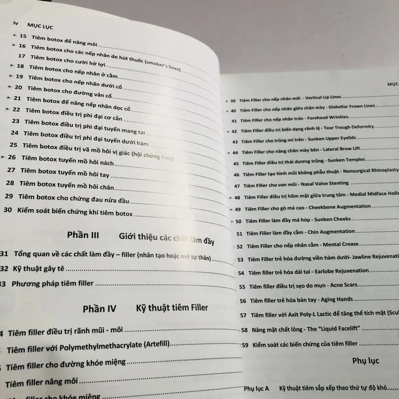 KỸ THUẬT TIÊM THẨM MỸ  600130