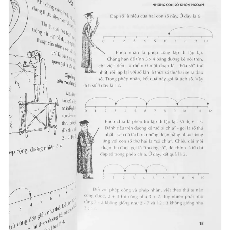 Những điều cực đỉnh về toán học - Từ không đến vô cực (Và tiếp theo) 15088