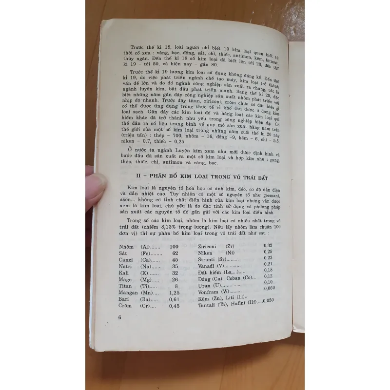 KIM LOẠI MÀU  780114