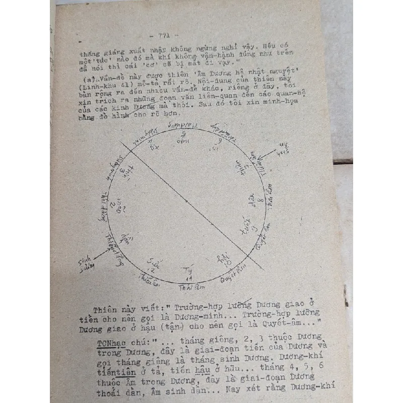 Nội kinh linh khu - dịch giả Huỳnh Minh Đức 588846