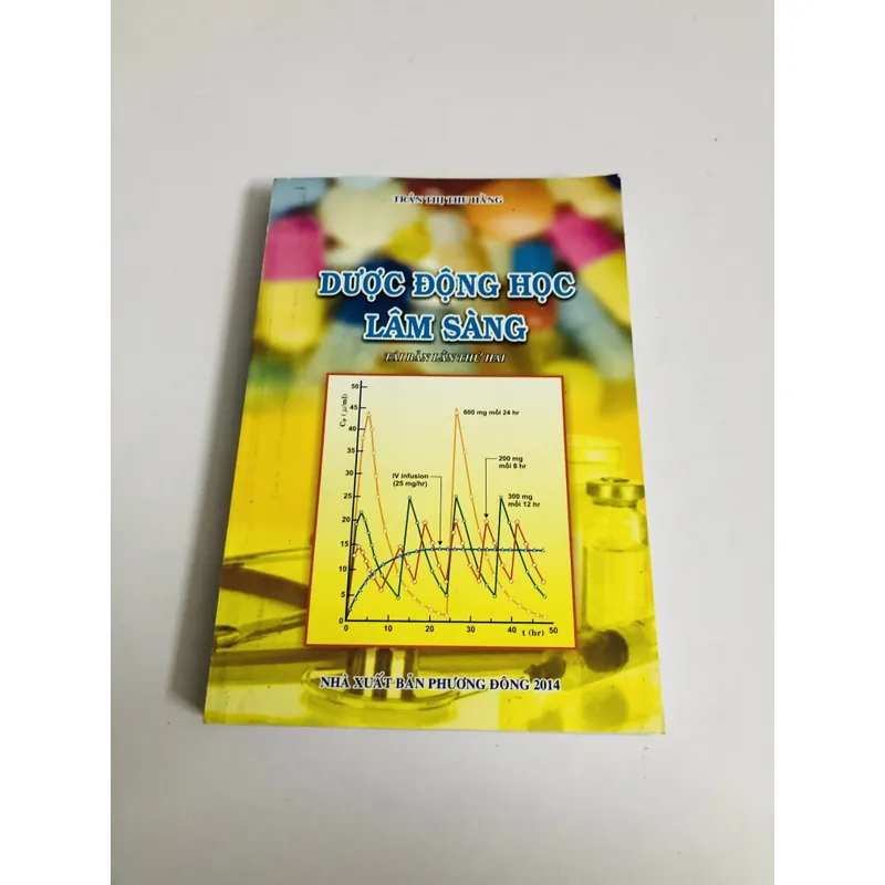 DƯỢC ĐỘNG HỌC LÂM SÀNG  707198