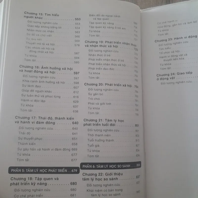 Nền tảng Tâm Lý Học. Nicky Hayes. Nguyên tác Foudations of Psychology.  605062