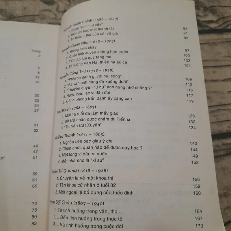 Chuyện thi cử và lập nghiệp của Học trò xưa. Tác giả Quốc Chấn 695464