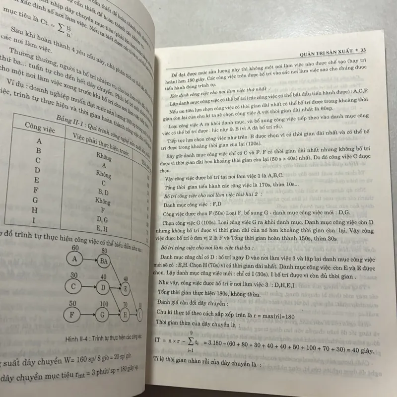 Quản trị sản xuất và tác nghiệp - Nguyễn Thanh Liêm 759394