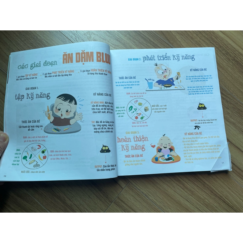 Sách ăn dặm không phải là cuộc chiến  538375
