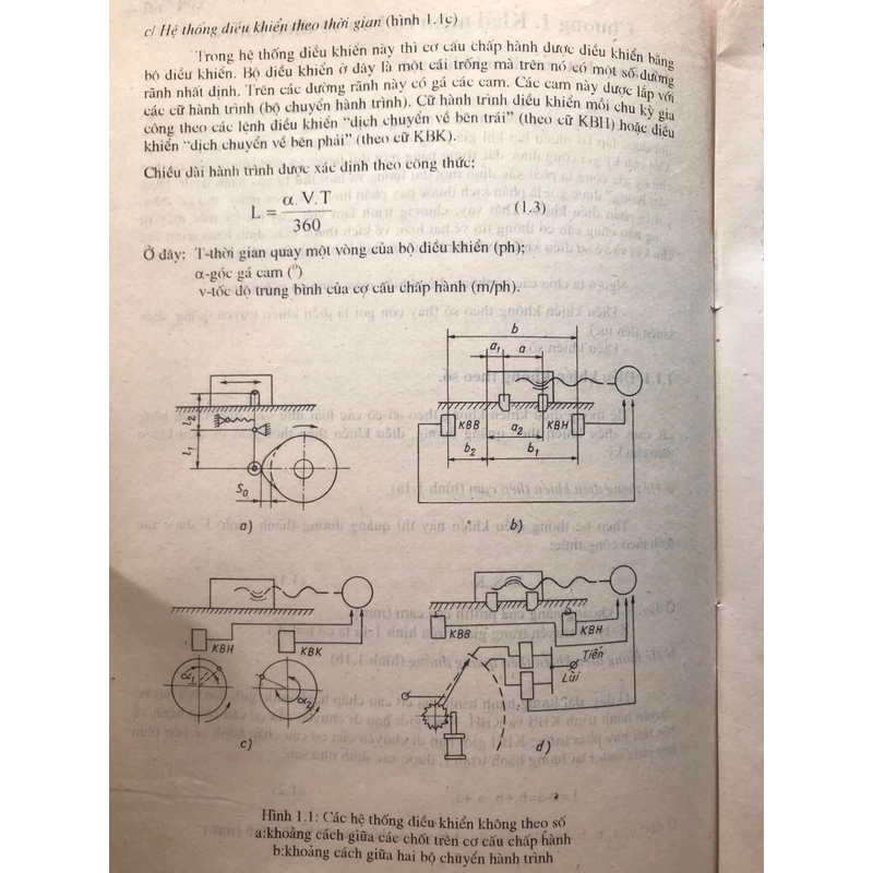 CÔNG NGHỆ TRÊN MÁY CNC 471580