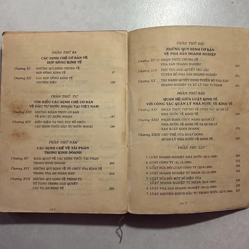 Tìm hiểu luật kinh tế - Trần Anh Minh - 1995s 759424